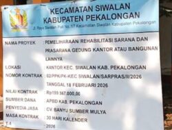 Proyek Rehabilitasi Kantor Siwalan Disorot, Uji Kelayakan dan Kualitas Air Dipertanyakan