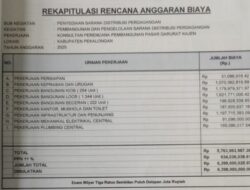 Proyek Pasar Darurat Kajen Disorot, Warga Pertanyakan Progres dan Legalitas Lahan