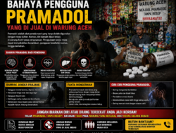Bahaya Konsumsi Tramadol Tanpa Resep Dokter, Orang Tua Diminta Lebih Waspada Awasi Anak