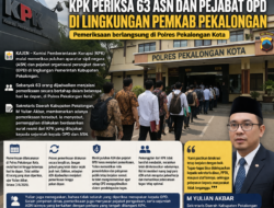 Sebanyak 63 orang dijadwalkan menjalani pemeriksaan secara bertahap dalam beberapa hari ke depan, di Polres Pekalongan Kota.