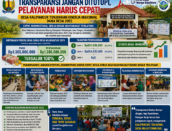 Transparansi Jangan Ditutupi, Pelayanan Harus Cepat: Desa Kalipancur Tunjukkan Kinerja Maksimal Dana Desa 2025