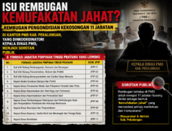 Isu Rembugan “Kemufakatan Jahat” Pengisian 11 Jabatan di Kabupaten Pekalongan Jadi Sorotan Publik