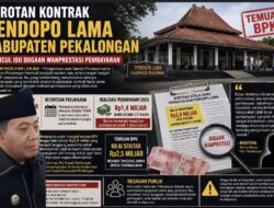 Sorotan Kontrak Pendopo Lama Kabupaten Pekalongan, Muncul Isu Dugaan Wanprestasi Pembayaran