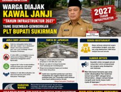 Warga Diajak Kawal Janji “Tahun Infrastruktur 2027” yang Digembar-gemborkan Plt Bupati Sukirman