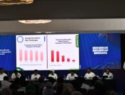 Plt. Bupati Pekalongan Laporkan Capaian Pengentasan Kemiskinan, Angka Kemiskinan Turun Jadi 8,05 Persen Pada 2025